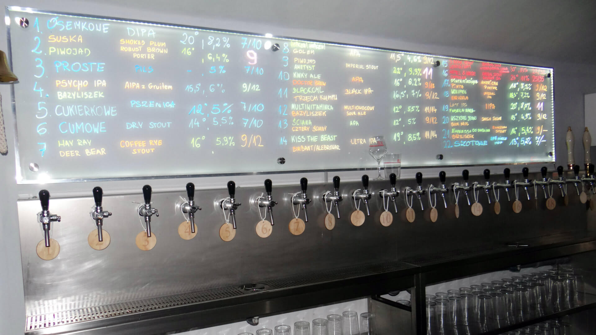 The billboard is changing now and then. Every 3 weeks you will find some new beers being advertised. Depending on the season, time of the year, celebrations and special occasions you will find other selections have joined or left the board.